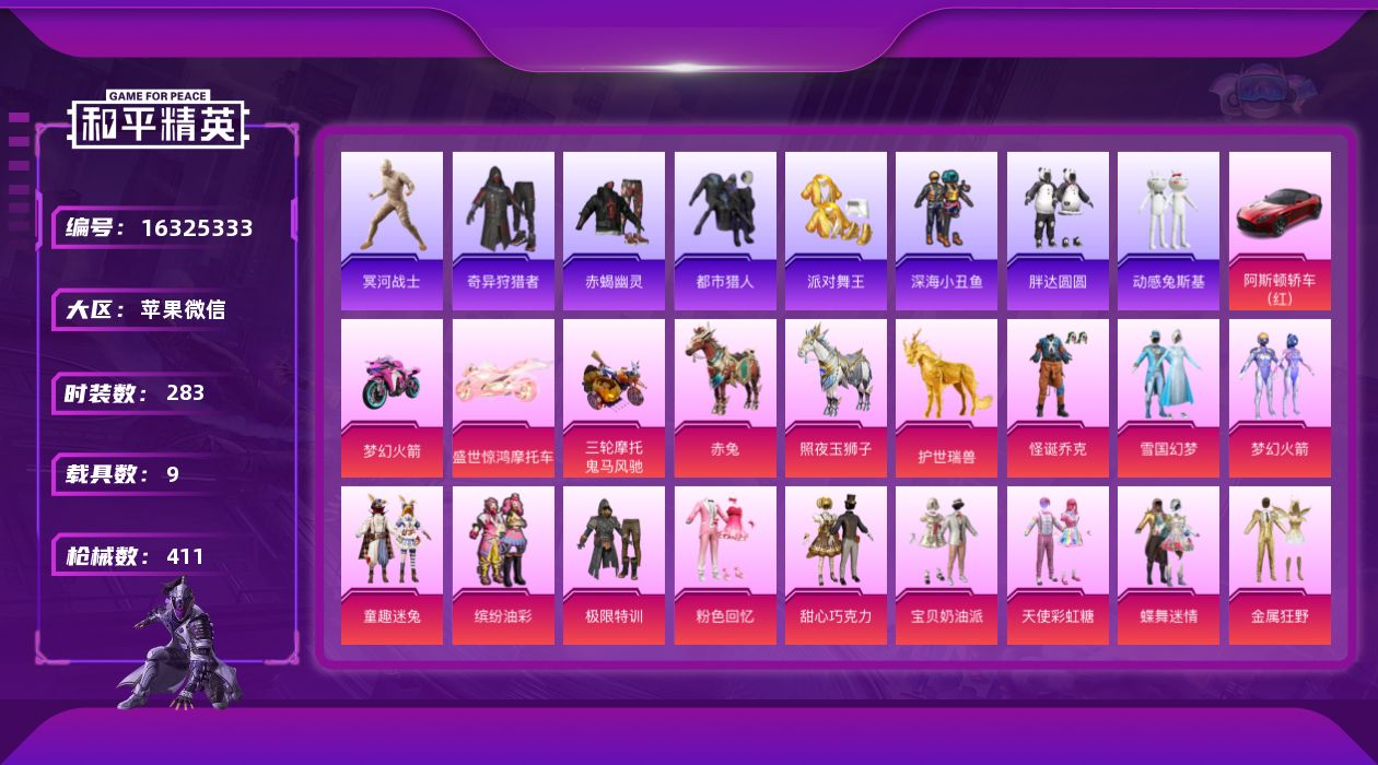 和平精英账号苹果微信[16325333]素材身法号/老木乃伊/无敌战神框1/绝世印记3/地铁满天赋 苹果 微信-无敌战神框-33粉装-31特效枪-9载具-5粉色飞行器-15.6w热力值-21王牌印记-283套装-411枪