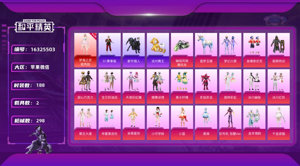 和平精英账号苹果微信[16325503]5级妮芮妲！【红装碎片1306】小丑女觉醒螳螂！苹果 微信-1神装-24粉装-13特效枪-2载具-15粉色飞行器-123471热力值-11王牌印记-188套装-298枪皮
【红色神