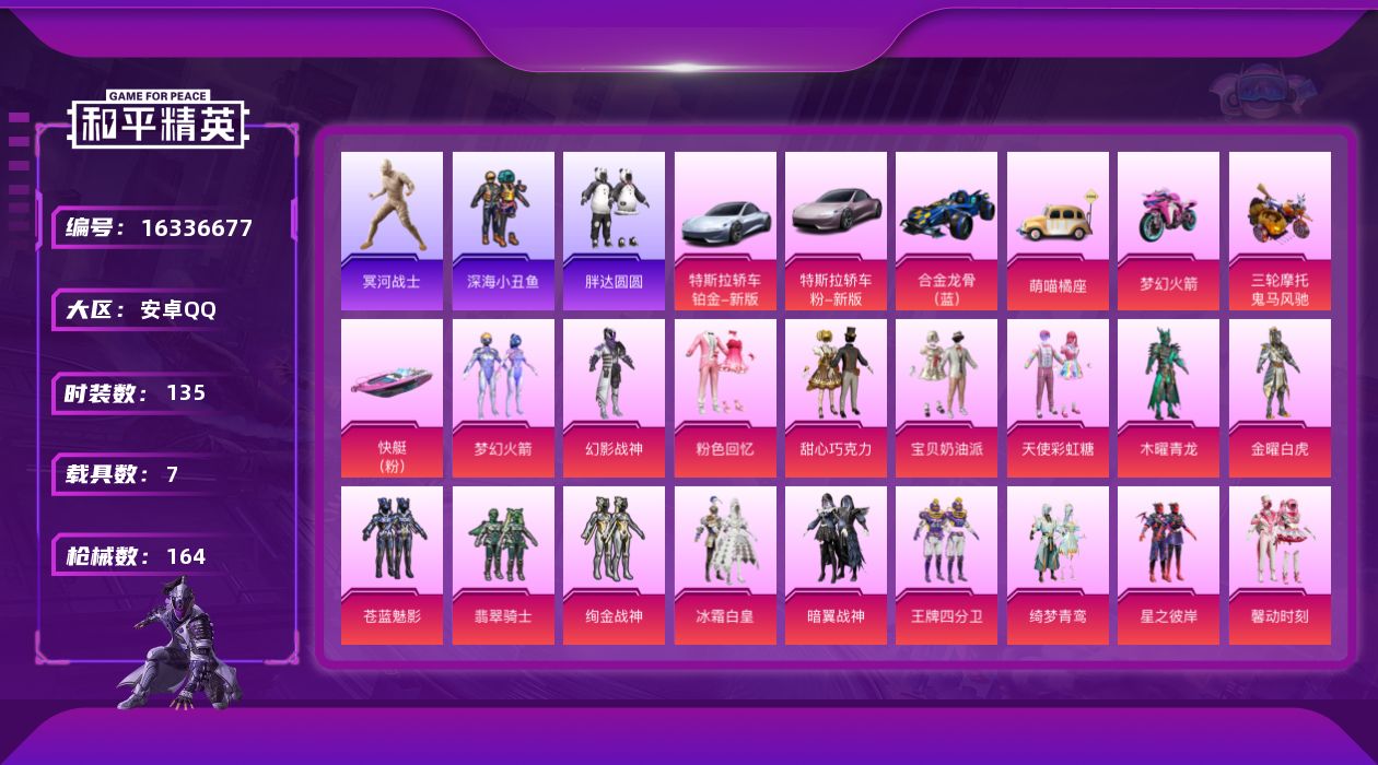 和平精英账号安卓QQ[16336677]安卓 手Q！港澳！木乃伊金迪迦金赛罗哥特！25粉装-14特效枪-7载具-1僚机-8粉色飞行器-89001热力值-5王牌印记-135套装-164枪皮
【热门品类】：粉装-梦幻火箭，套