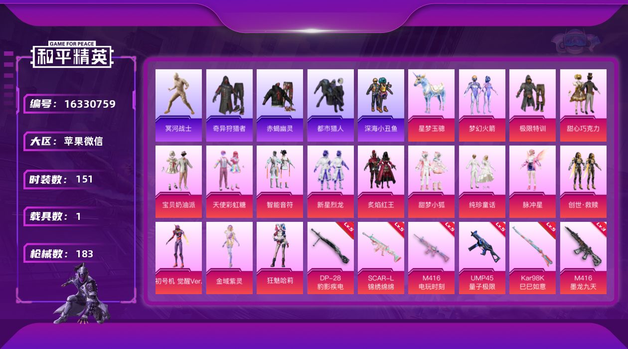 和平精英账号苹果微信[16330759]苹果 微信-15粉装-6特效枪-1载具-5粉色飞行器-60479热力值-12王牌印记-151套装-183枪皮-连体王者V8-200皮1典藏1无双2珍品27传说1星传说
【热门品类】