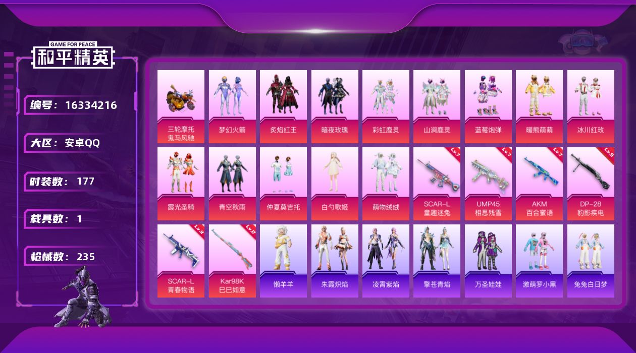 和平精英账号安卓QQ[16334216]安卓 手Q-13粉装-6特效枪-1载具-1粉色飞行器-80102热力值-10王牌印记-177套装-235枪皮
【热门品类】：粉装-梦幻火箭，套装-浪漫天命，角色-军刀雅典娜，套装-