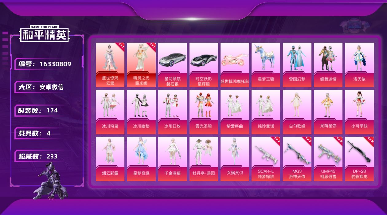 和平精英账号安卓微信[16330809]送手机！裙子公主号！安卓 微信-2神装-18粉装-15特效枪-4载具-9粉色飞行器-85447热力值-7王牌印记-174套装-233枪皮
【红色神装等级】：盛世惊鸿-云鸾(一级)，