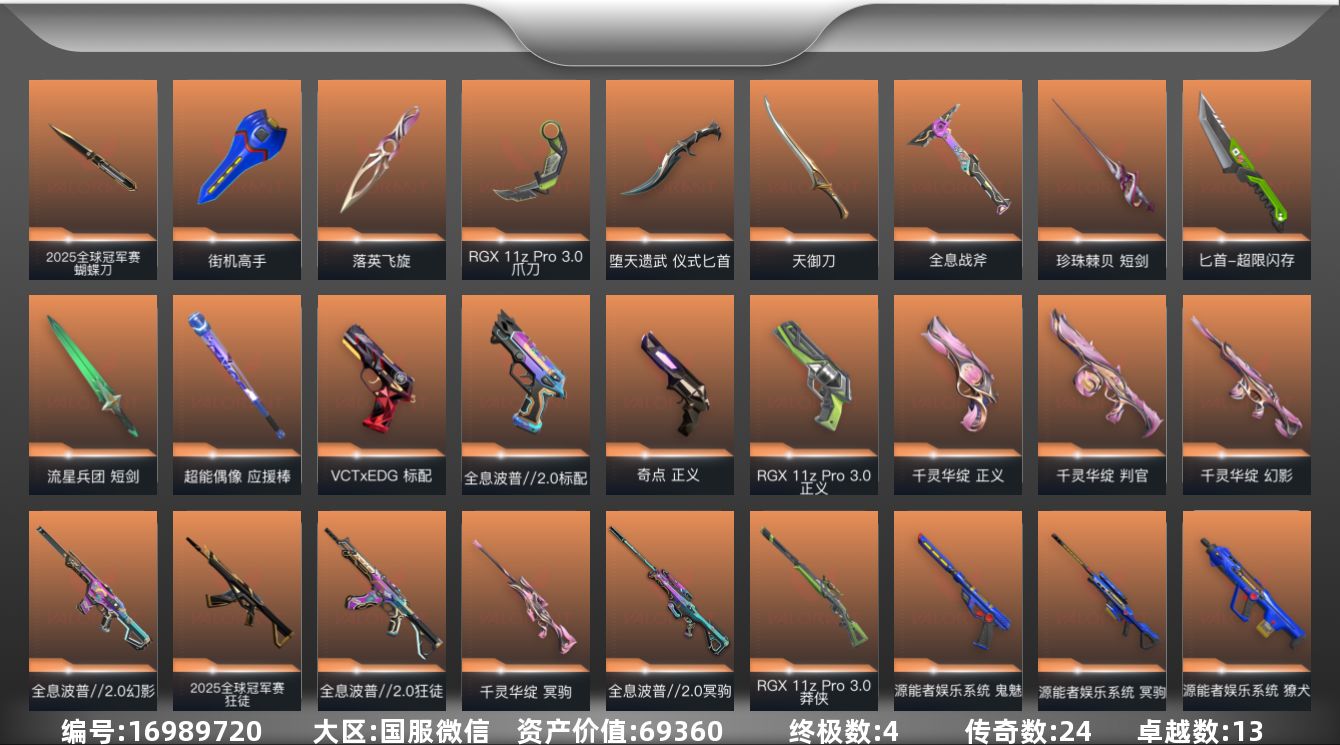 无畏契约账号微信[16989720]24橙皮 4金皮 13紫皮 97皮肤 25英雄 129卡面 1130已用源晶 未
