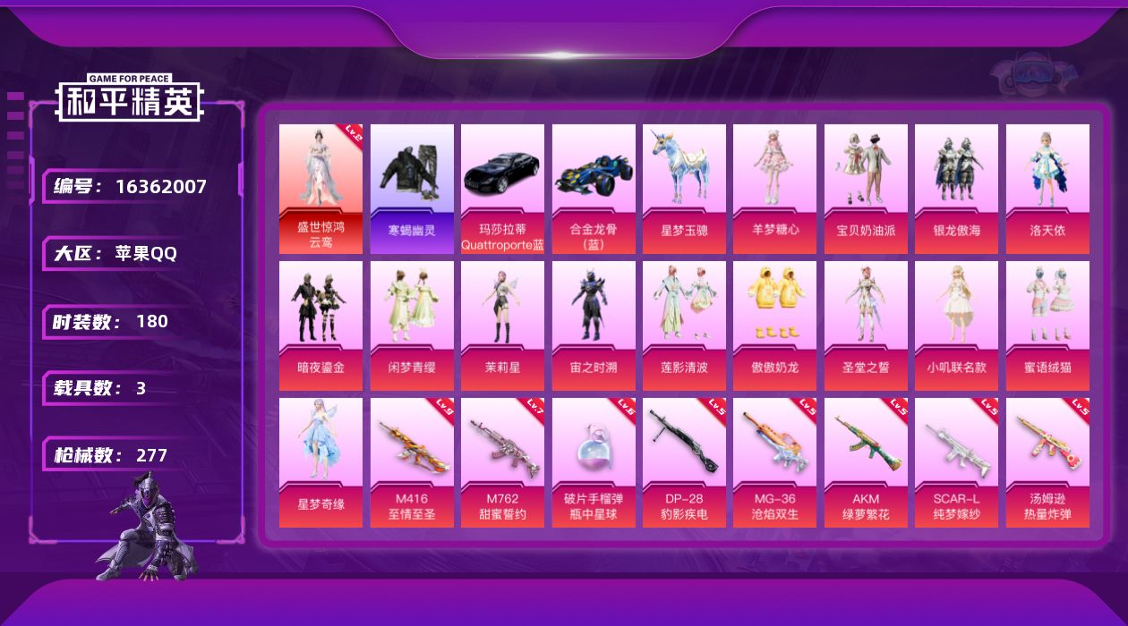 和平精英账号苹果QQ[16362007]【特价出售/店主推荐】苹果 手Q-1神装-14粉装-15特效枪-3载具-7粉色飞行器-98413热力值-14王牌印记-180套装-277枪皮
【红色神装等级】：盛世惊鸿-云鸾(二级