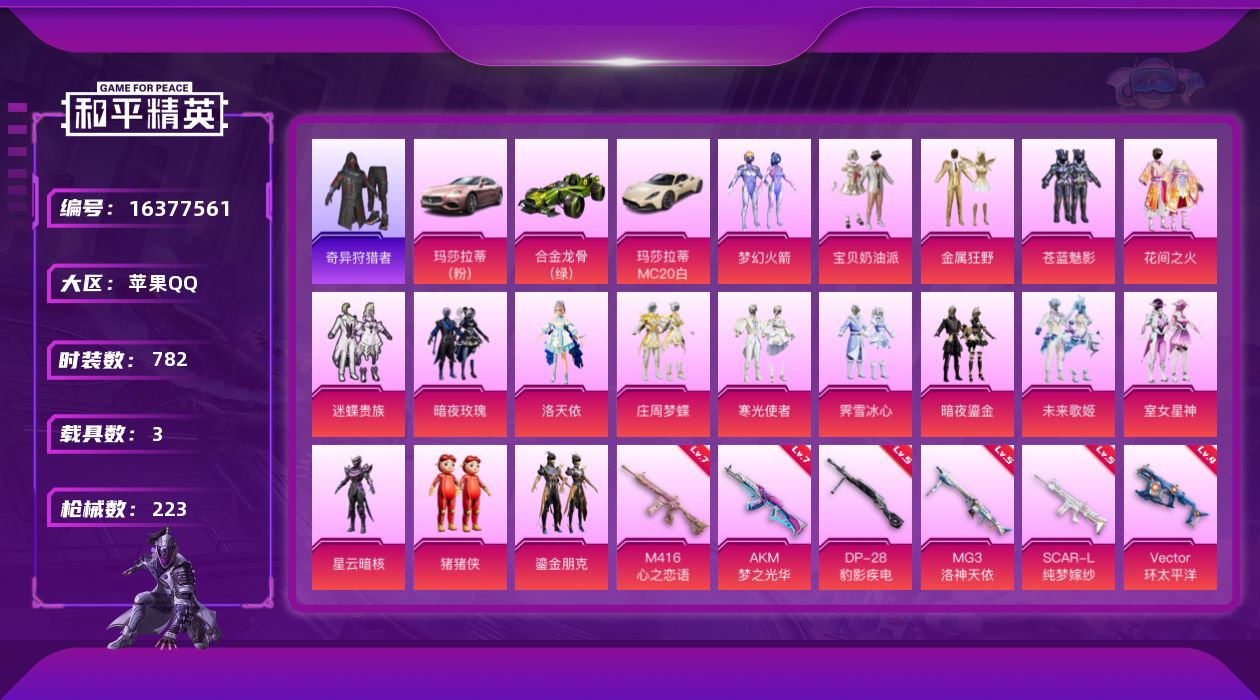 和平精英账号苹果QQ[16377561]时装数: 782 载具数: 3 枪械数: 223 战备数: 171 热门装扮: 