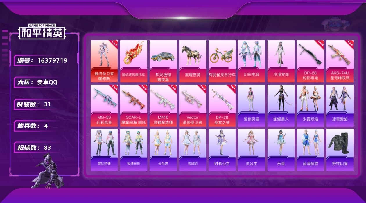 和平精英账号安卓QQ[16379719]【特价出售/店主推荐】安卓 手Q-1神装-2粉装-7特效枪-4载具-6粉色飞行器-29976热力值-3王牌印记-31套装-83枪皮
【红色神装等级】：最终圣卫者-帕修斯(三级)
【