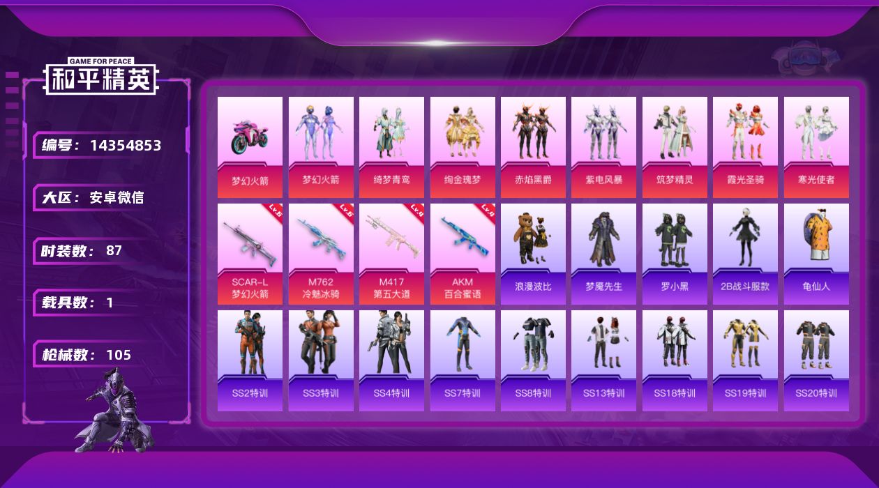 和平精英账号安卓微信[14354853]安卓 微信(可二次实名)《双字ID》-8粉装-4特效枪-1载具-2粉色飞行器-37139热力值-4王牌印记-87套装-105枪皮
【热门品类】：粉装-梦幻火箭，角色-2B战斗服款，