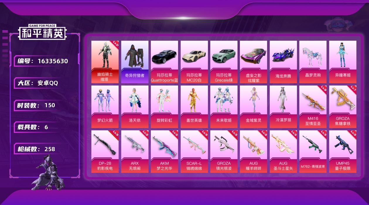 和平精英账号安卓QQ[16335630]满级m4至情至胜【特价出售/店主推荐】安卓 手Q-1神装-8粉装-17特效枪-6载具-1僚机-9粉色飞行器-93825热力值-13王牌印记-150套装-258枪皮【红色神装等级】：
