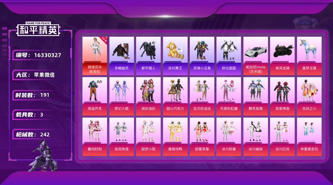 和平精英账号苹果微信[16330327]【特价出售/店主推荐】苹果 微信-1神装-30粉装-10特效枪-3载具-14粉色飞行器-98504热力值-10王牌印记-191套装-242枪皮
【红色神装等级】：镜域双华-欧若拉(
