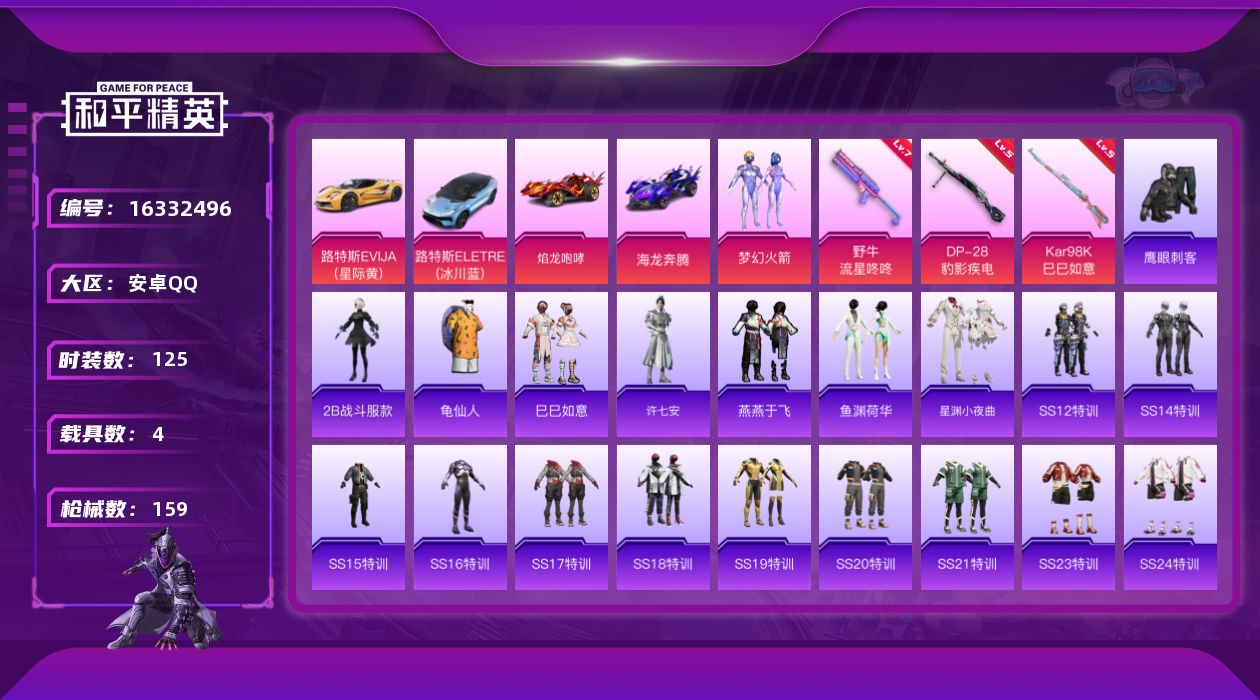 和平精英账号安卓QQ[16332496]【店主推荐捡漏号！可直接换绑】安卓 手Q-1粉装-3特效枪-4载具-2粉色飞行器-5.1w热力值-6王牌印记-125套装-159枪皮
【热门品类】：粉装-梦幻火箭，角色-2B战斗服