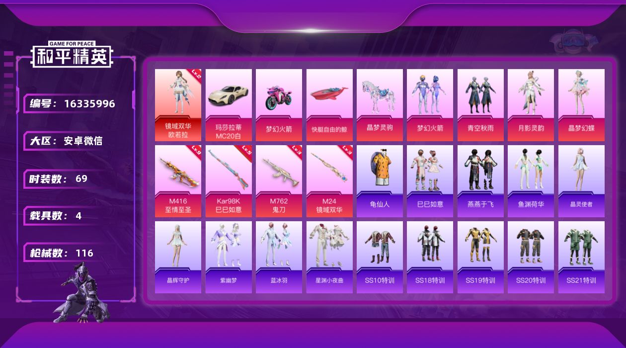 和平精英账号安卓微信[16335996]可二次【特价出售/店主推荐】安卓 微信-1神装-4粉装-4特效枪-4载具-2粉色飞行器-43370热力值-9王牌印记-69套装-116枪皮
【红色神装等级】：镜域双华-欧若拉(二级