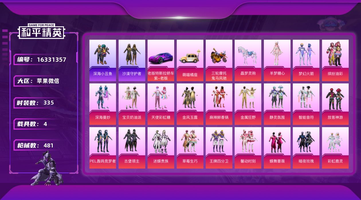 和平精英账号苹果微信[16331357]【特价出售/店主推荐】苹果 微信-无敌战神框-35粉装-26特效枪-4载具-12粉色飞行器-19w热力值-31王牌印记-335套装-481枪皮
【热门品类】：粉装-梦幻火箭，粉装-