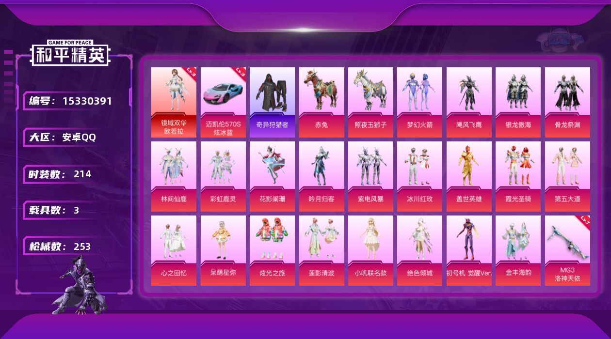 和平精英账号安卓QQ[15330391]TY514-可二次-地铁满天赋-安卓 手Q-1神装-21粉装-5特效枪-3载具-3粉色飞行器-85610热力值-14王牌印记-214套装-253枪皮
【红色载具】：迈凯伦570S（