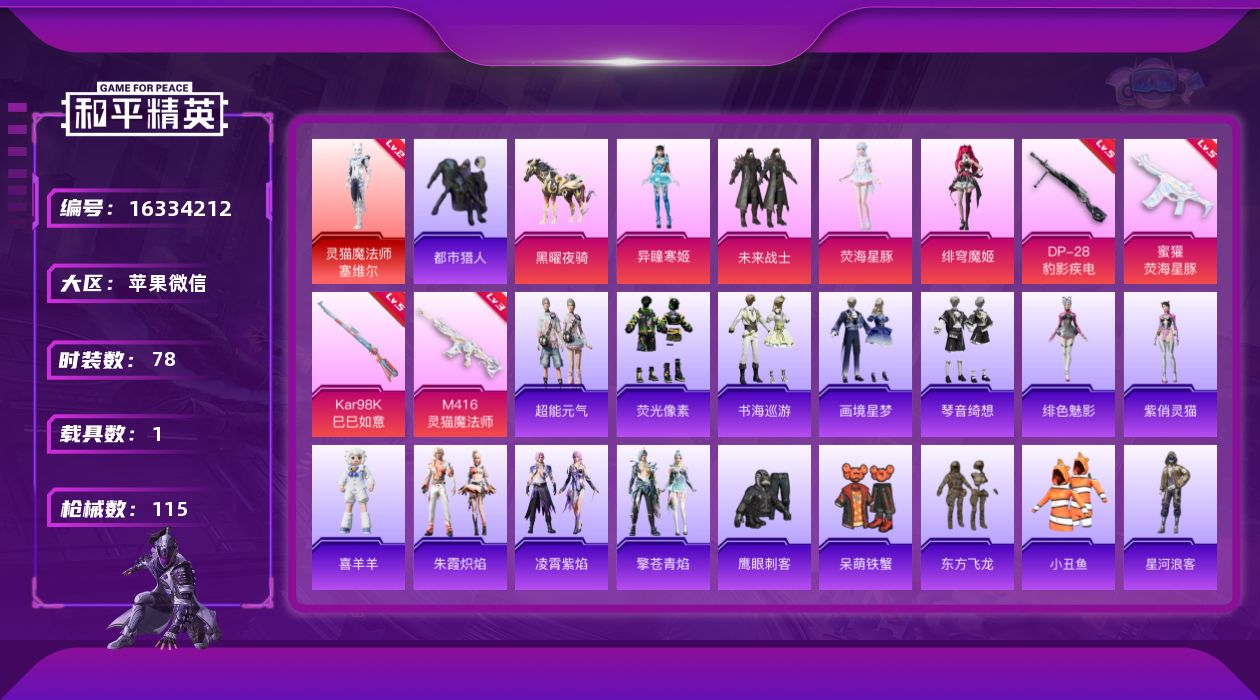 和平精英账号苹果微信[16334212]【特价出售/店主推荐】苹果 微信-1神装-4粉装-4特效枪-1载具-2粉色飞行器-34569热力值-4王牌印记-78套装-115枪皮
【红色神装等级】：灵猫魔法师-塞维尔(二级)
