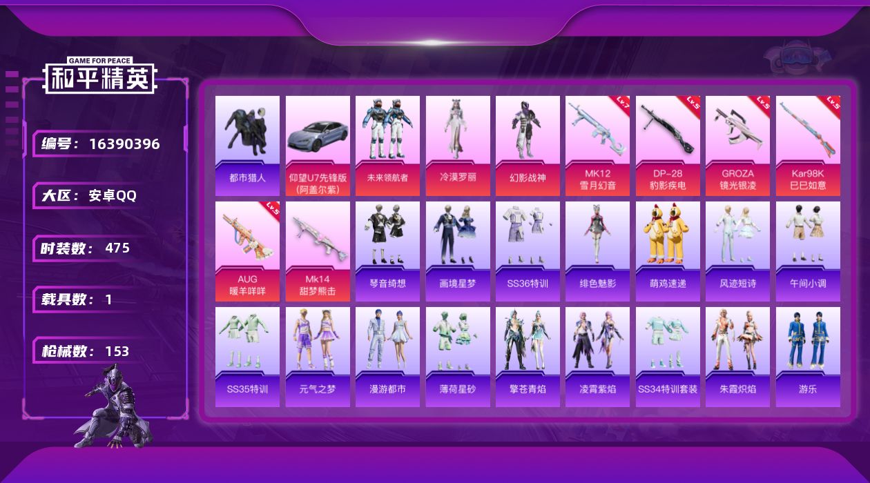 和平精英账号安卓QQ1载具-112套装-153枪皮-2稀有1载具3粉装7特效枪9热门112套装153枪皮 45699热力
