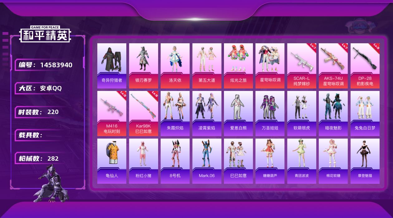 和平精英账号安卓QQ[14583940]安卓 手Q-5粉装-5特效枪-3粉色飞行器-87361热力值-10王牌印记-220套装-282枪皮【满天赋】
【热门品类】：套装-奇异狩猎者，套装-龟仙人，套装-粉红小猪，角色-8