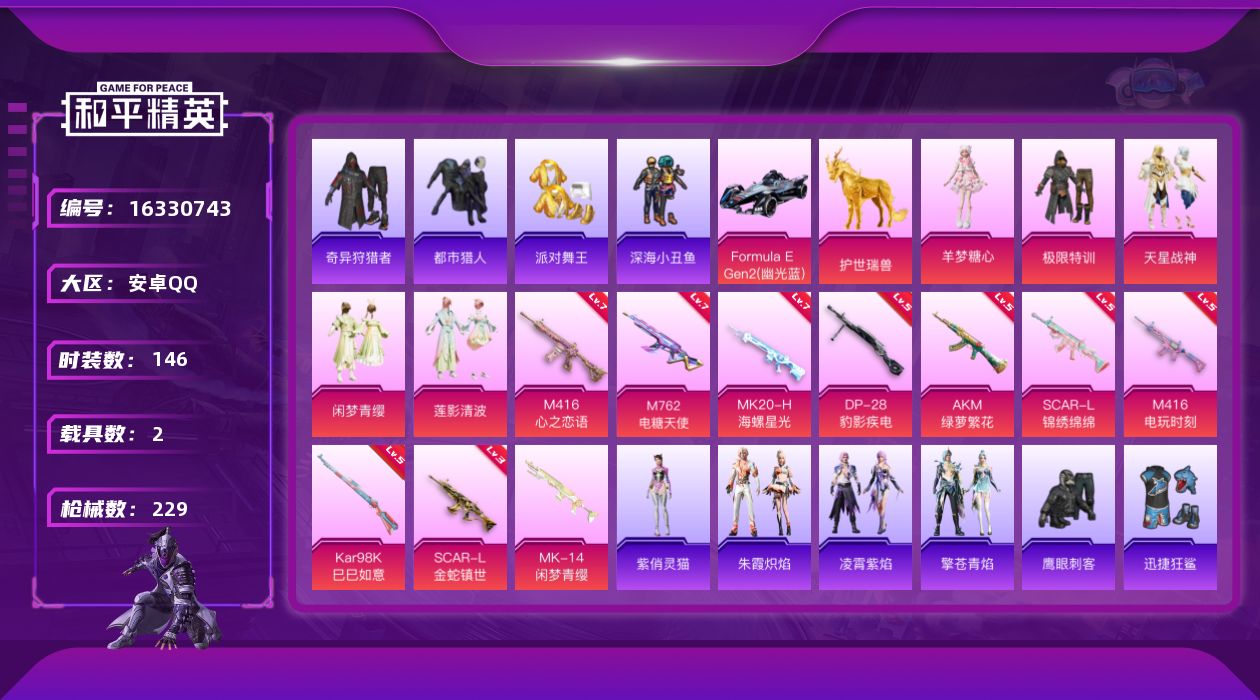 和平精英账号安卓QQ[16330743]【特价出售/店主推荐】地铁满天赋 安卓 手Q-无敌战神框-5粉装-10特效枪-2载具-7粉色飞行器-76112热力值-11王牌印记-146套装-229枪皮【热门品类】：绝对防御上衣