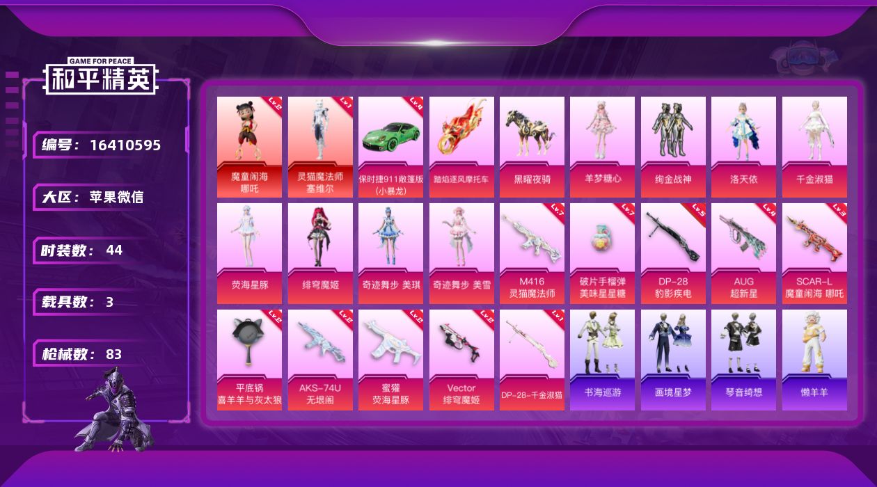 和平精英账号苹果微信[16410595]苹果 微信-2神装-8粉装-10特效枪-3载具-4粉色飞行器-41056热力值-4王牌印记-44套装-83枪皮
【红色载具】：保时捷911 敞篷版（小暴龙）(四级)
【红色神装等级
