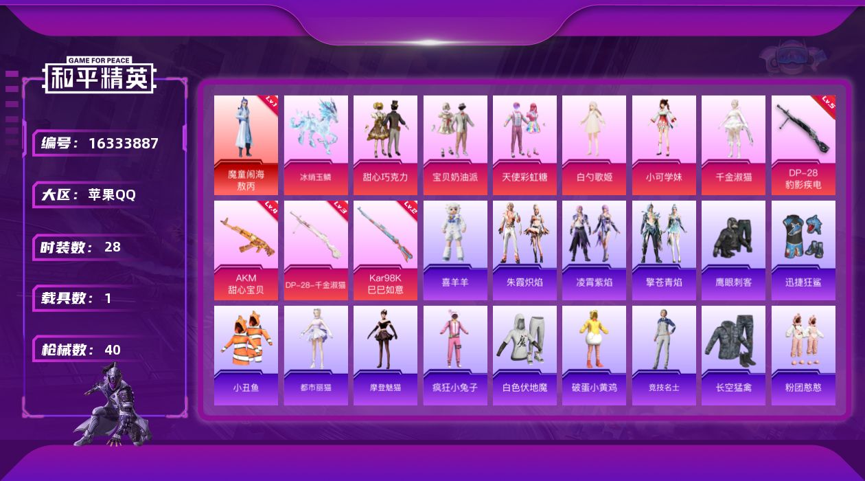 和平精英账号苹果QQ[16333887]【店主推荐捡漏号！可直接换绑】苹果 手Q-1神装-6粉装-4特效枪-1载具-3粉色飞行器-15790热力值-1王牌印记-28套装-40枪皮【红色神装等级】：魔童闹海-敖丙(一级)【