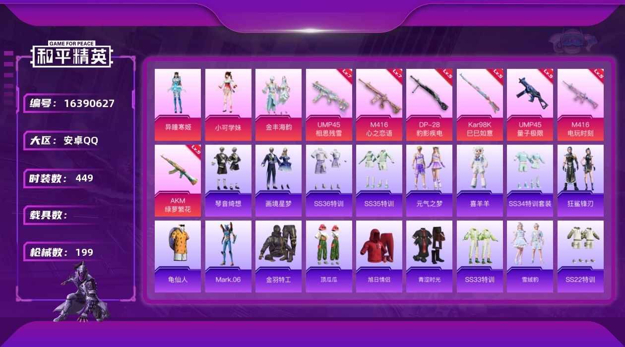 和平精英账号安卓QQ0载具-124套装-199枪皮-3粉装8特效枪15热门124套装199枪皮 59211热力值 12印