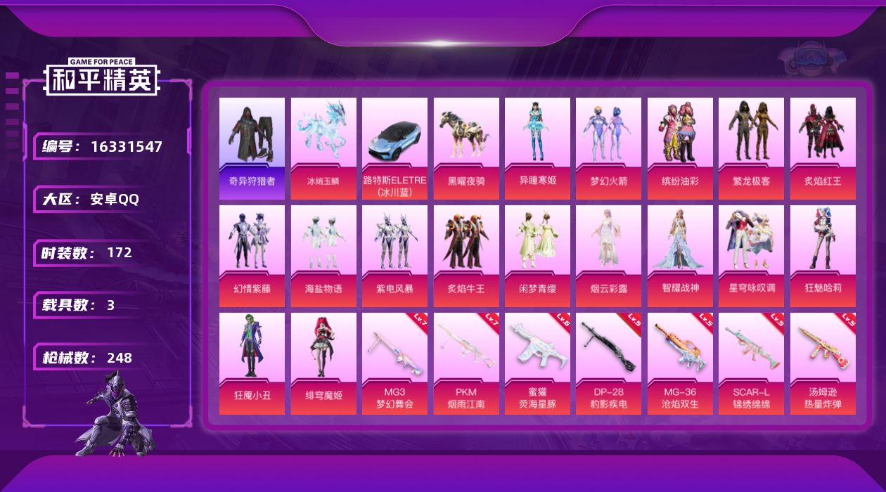 和平精英账号安卓QQ[16331547]安卓 手Q-16粉装-11特效枪-3载具-9粉色飞行器-85392热力值-13王牌印记-172套装-248枪皮
【热门品类】：粉装-梦幻火箭，粉装-缤纷油彩，粉装-繁龙极客，套装-