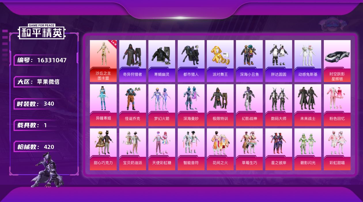 和平精英账号苹果微信[16331047]素材全套【特价出售/店主推荐】苹果 微信-1神装-31粉装-13特效枪-1载具-12粉色飞行器-152074热力值-23王牌印记-340套装-420枪皮
【红色神装等级】：沙丘之主