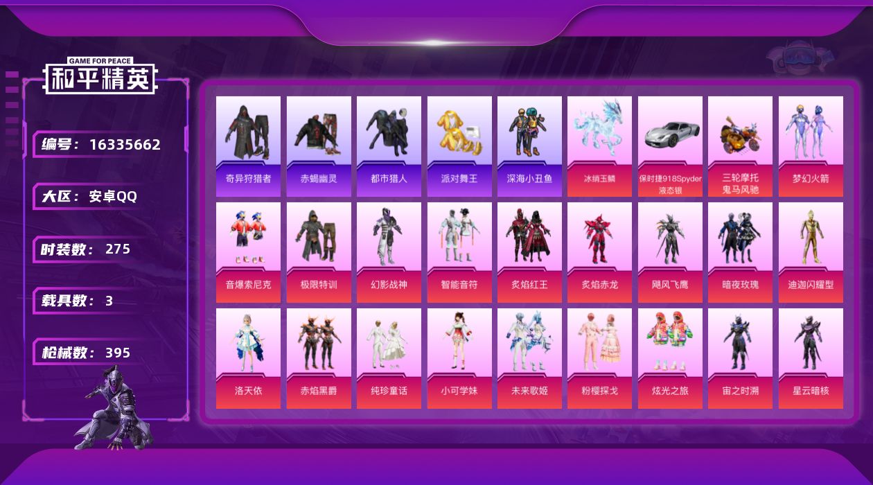 和平精英账号安卓QQ[16335662]【特价出售/店主推荐  都市 赤蝎 金鞋】安卓 手Q-25粉装-18特效枪-3载具-7粉色飞行器-137809热力值-21王牌印记-275套装-395枪皮
【热门品类】：粉装-梦幻