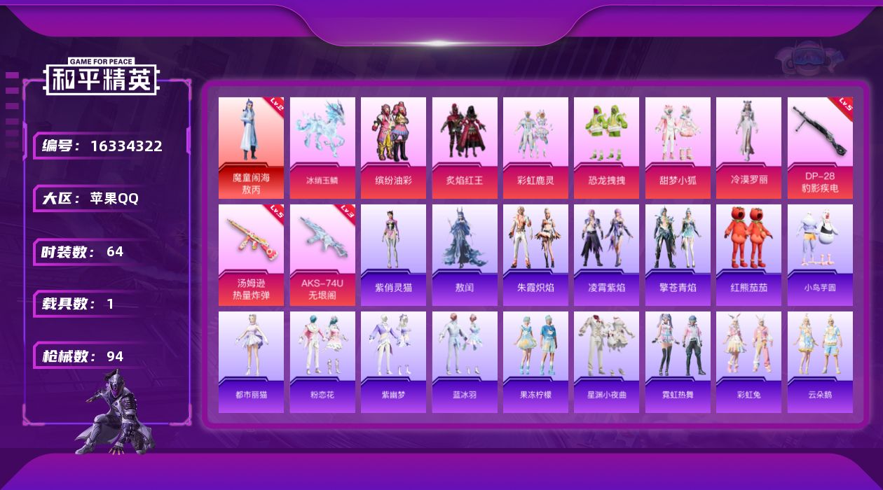 和平精英账号苹果QQ[16334322]【特价出售/店主推荐】苹果 手Q-1神装-6粉装-3特效枪-1载具-4粉色飞行器-32493热力值-4王牌印记-64套装-94枪皮
【红色神装等级】：魔童闹海-敖丙(二级)
【红色