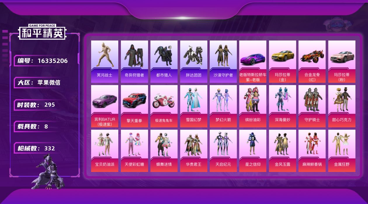 和平精英账号苹果微信[16335206]可二次【特价出售/店主推荐】没战神框  苹果 微信-34粉装-14特效枪-8载具-9粉色飞行器-164601热力值-21王牌印记-295套装-332枪皮
【热门品类】：粉装-雪国幻