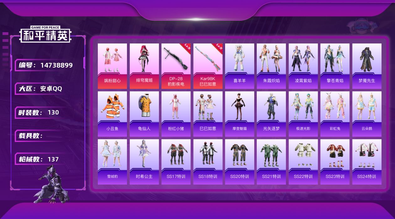 和平精英账号安卓QQ[14738899]安卓 手Q-2粉装-2特效枪-0载具-0粉色飞行器-40969热力值-12王牌印记-130套装-137枪皮
【热门品类】：套装-小丑鱼，套装-龟仙人，套装-粉红小猪
【粉色套装】：