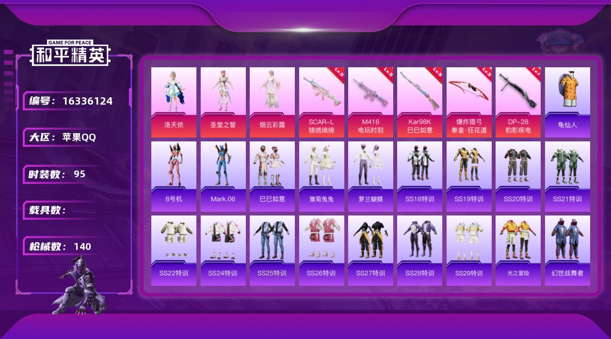 和平精英账号苹果QQ[16336124]【特价出售/店主推荐】苹果 手Q-3粉装-5特效枪-0载具-0粉色飞行器-39535热力值-10王牌印记-95套装-140枪皮
【热门品类】：套装-龟仙人，角色-8号机，角色-Ma