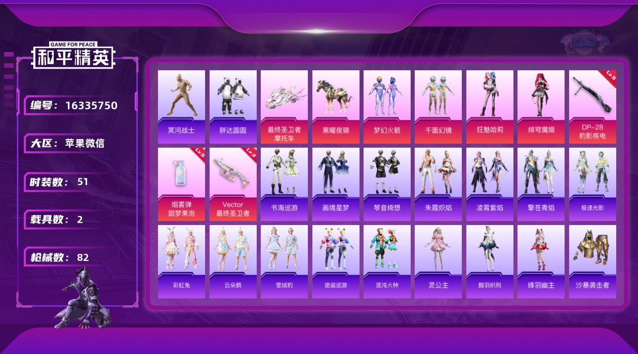 和平精英账号苹果微信[16335750]可二次【特价出售/店主推荐】苹果 微信-4粉装-4特效枪-2载具-4粉色飞行器-26897热力值-3王牌印记-51套装-82枪皮
【热门品类】：粉装-梦幻火箭，套装-冥河战士，套装