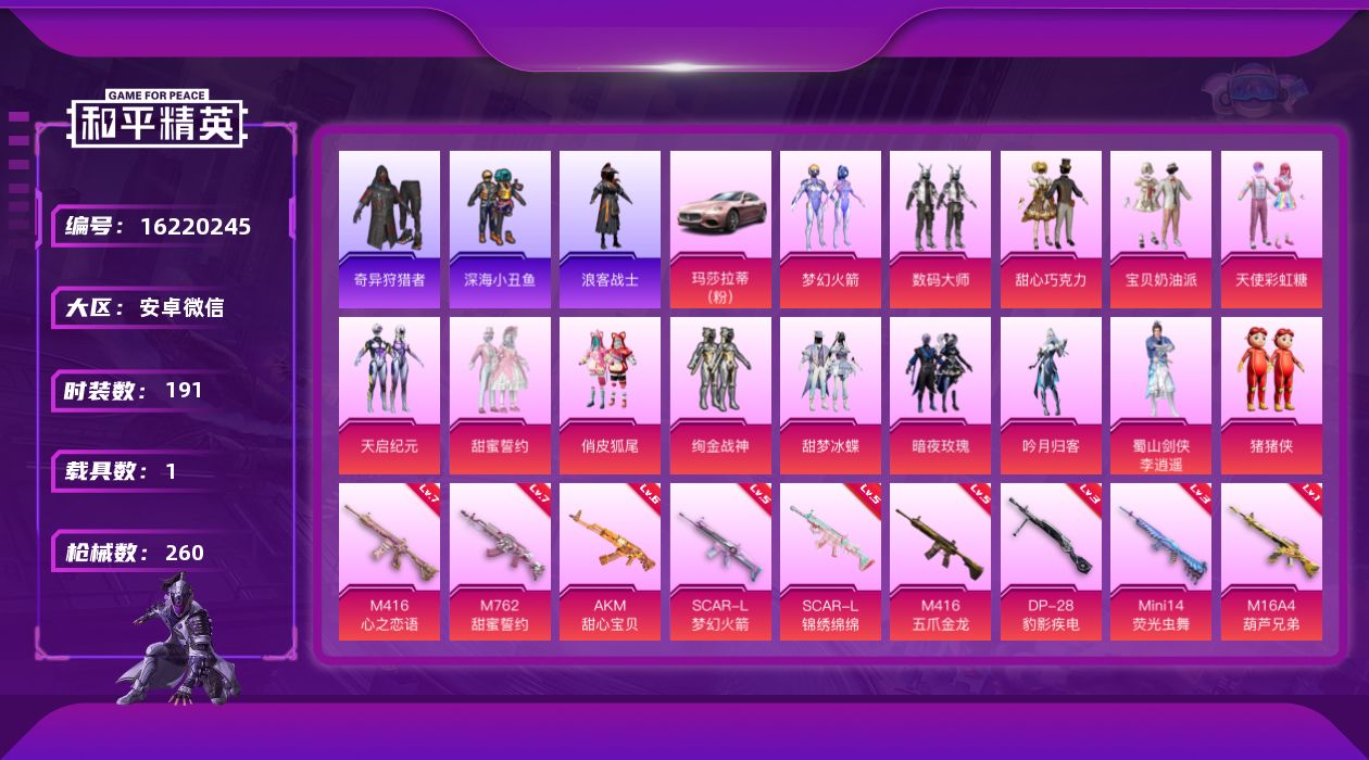 和平精英账号安卓微信[16220245]安卓 微信-14粉装-11特效枪-1载具-1粉色飞行器-93081热力值-15王牌印记-191套装-260枪皮
【热门品类】：粉装-梦幻火箭，套装-深海小丑鱼，套装-奇异狩猎者，套