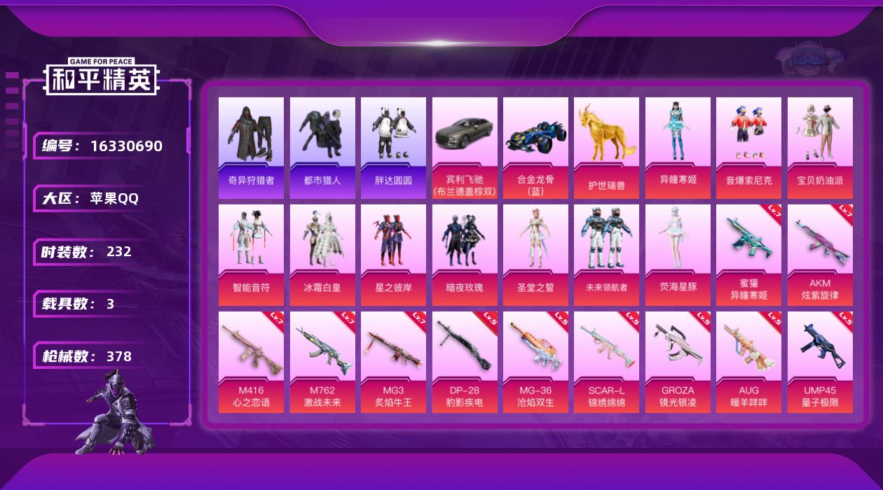 和平精英账号苹果QQ[16330690]【店主推荐捡漏号！可直接换绑】地铁满天赋 苹果 手Q-无敌战神框-10粉装-15特效枪-3载具-6粉色飞行器-119023热力值-23王牌印记-232套装-378枪皮
【热门品类】