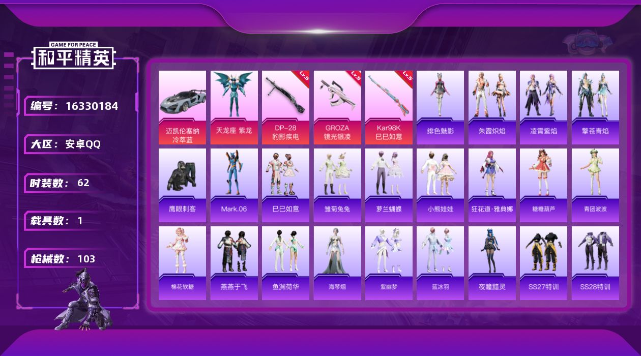 和平精英账号安卓QQ[16330184]【特价出售/店主推荐】 地铁满天赋  安卓 手Q-1粉装-3特效枪-1载具-1粉色飞行器-3w热力值-6王牌印记-62套装-103枪皮【热门品类】：角色-Mark.06【粉色套装】