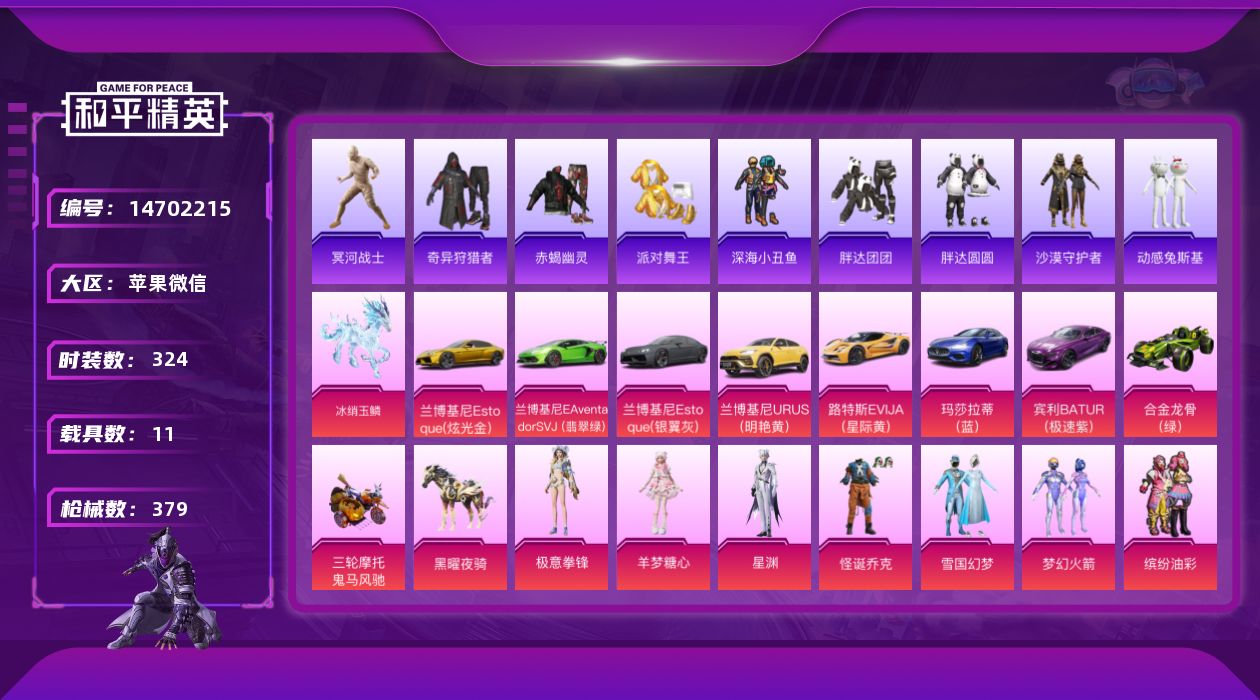 和平精英账号苹果微信[14702215]苹果 微信-连体王者贵族十352皮肤-2典藏皮肤-3无双-4珍品传说-50传说-46粉装-9特效枪-11载具-16粉色飞行器-148872热力值-9王牌印记-324套装-379枪皮