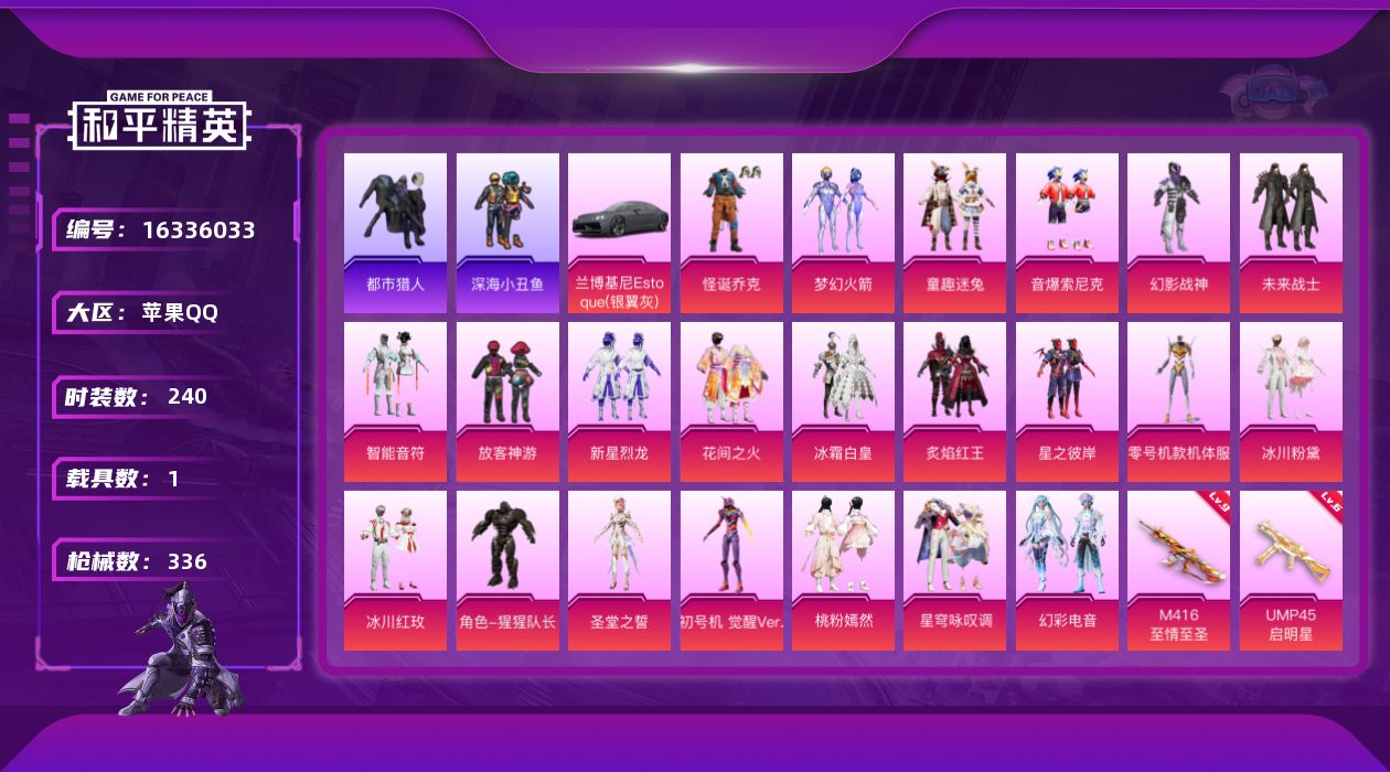 和平精英账号苹果QQ[16336033]满级m4至情至胜【特价出售/店主推荐】苹果 手Q-22粉装-14特效枪-1载具-5粉色飞行器-110631热力值-20王牌印记-240套装-336枪皮
【热门品类】：粉装-怪诞乔克