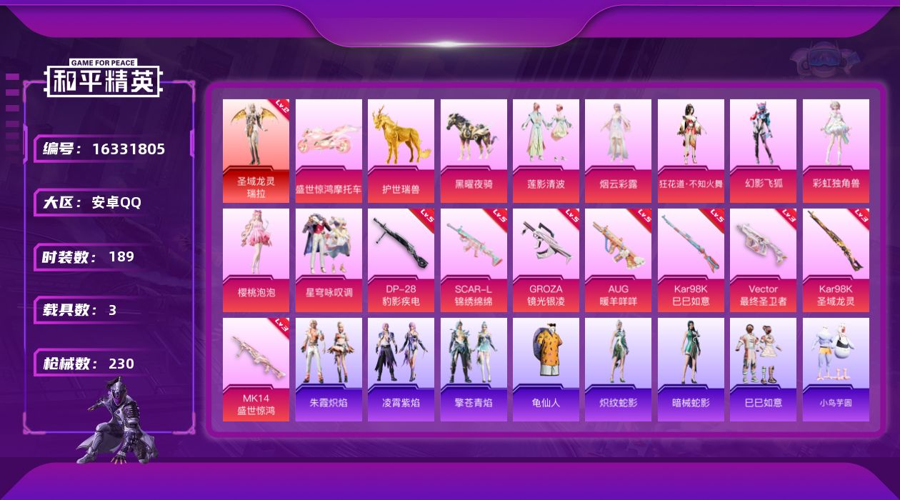 和平精英账号安卓QQ[16331805]【特价出售/店主推荐】 安卓 手Q-1神装-7粉装-8特效枪-3载具-8粉色飞行器-7.9w热力值-8王牌印记-189套装-230枪皮【红色神装等级】：圣域龙灵-瑞拉(二级)【红色