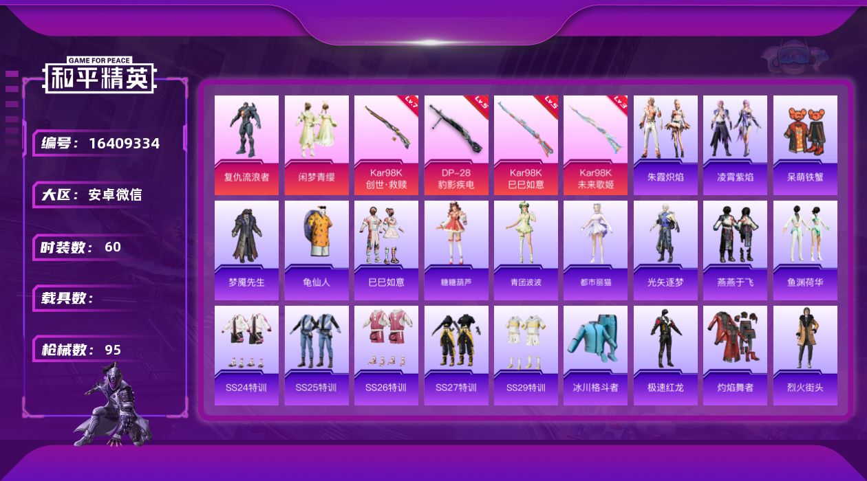 和平精英账号安卓微信[16409334]【特价出售/店主推荐】安卓 微信-2粉装-4特效枪-0载具-0粉色飞行器-27426热力值-5王牌印记-60套装-95枪皮
【热门品类】：套装-龟仙人
【粉色套装】：角色-复仇流浪