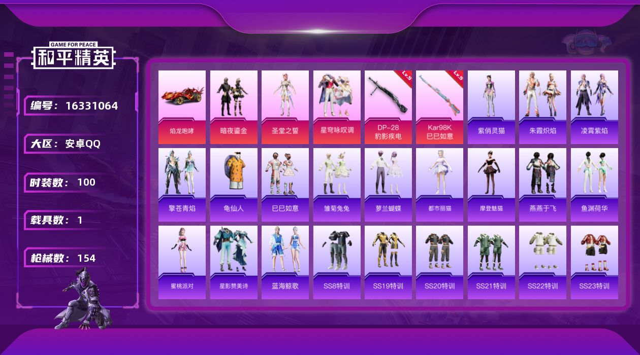 和平精英账号安卓QQ[16331064]【店主推荐捡漏号！可直接换绑】安卓 手Q-3粉装-2特效枪-1载具-1粉色飞行器-43428热力值-5王牌印记-100套装-154枪皮
【热门品类】：套装-龟仙人
【粉色套装】：粉