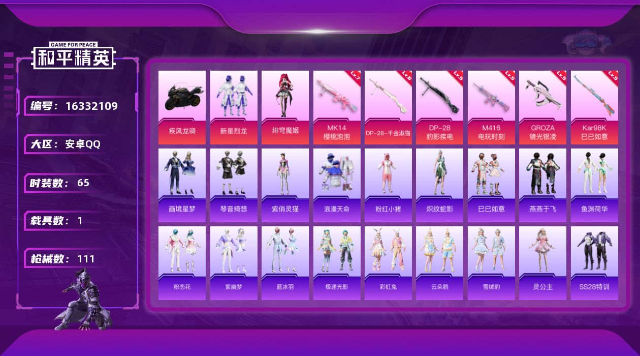 和平精英账号安卓QQ[16332109]【店主推荐捡漏号！可直接换绑】安卓 手Q-2粉装-6特效枪-1载具-3粉色飞行器-33862热力值-3王牌印记-65套装-111枪皮
【热门品类】：套装-浪漫天命，套装-粉红小猪
