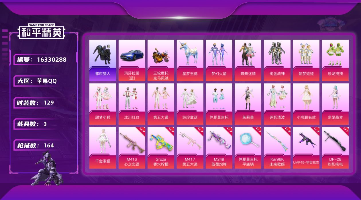 和平精英账号苹果QQ[16330288]【特价出售/店主推荐】苹果 手Q-无敌战神框-15粉装-10特效枪-3载具-5粉色飞行器-6.8W热力值-8王牌印记-129套装-164枪皮【热门品类】：粉装-梦幻火箭，套装-浪漫