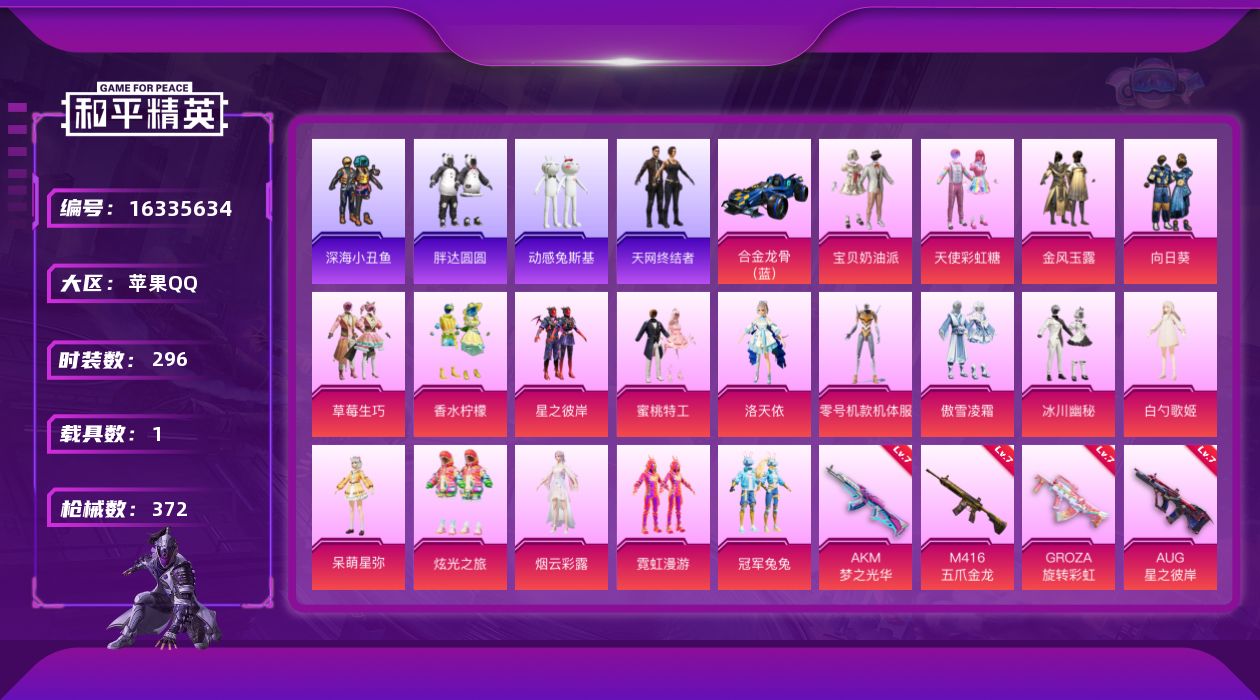和平精英账号苹果QQ[16335634]【特价出售/店主推荐】苹果 手Q-无敌战神框-18粉装-10特效枪-1载具-5粉色飞行器-12w热力值-25王牌印记-296套装-372枪皮
【热门品类】：套装-浪漫天命，套装-深
