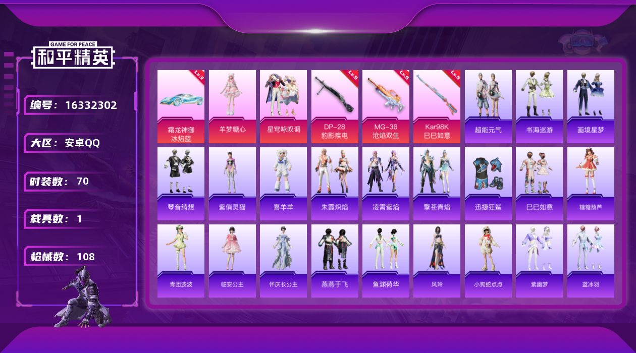 和平精英账号安卓QQ[16332302]【特价出售/店主推荐】安卓 手Q-2粉装-3特效枪-1载具-2粉色飞行器-3.6w热力值-3王牌印记-70套装-108枪皮
【红色载具】：霜龙神御（冰焰蓝）(三级)
【粉色套装】：