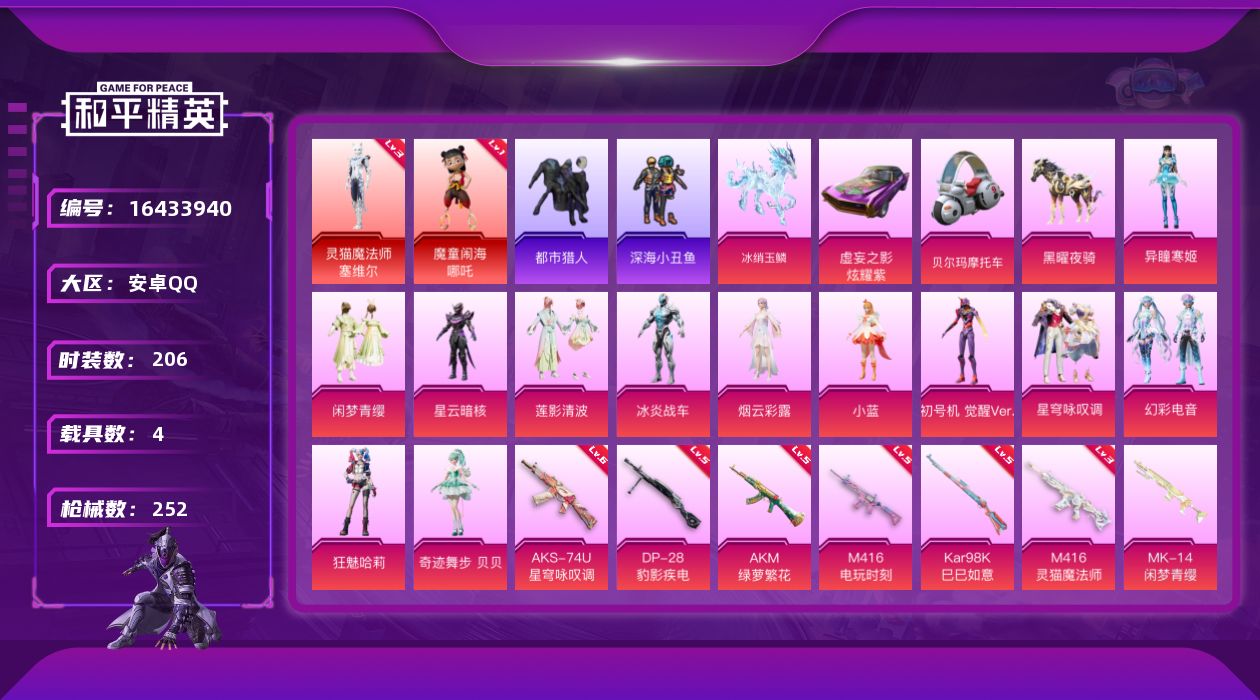 和平精英账号安卓QQ[16433940]安卓 手Q-2神装-12粉装-7特效枪-4载具-7粉色飞行器-94179热力值-11王牌印记-206套装-252枪皮
【红色神装等级】：魔童闹海-哪吒(一级)，灵猫魔法师-塞维尔(