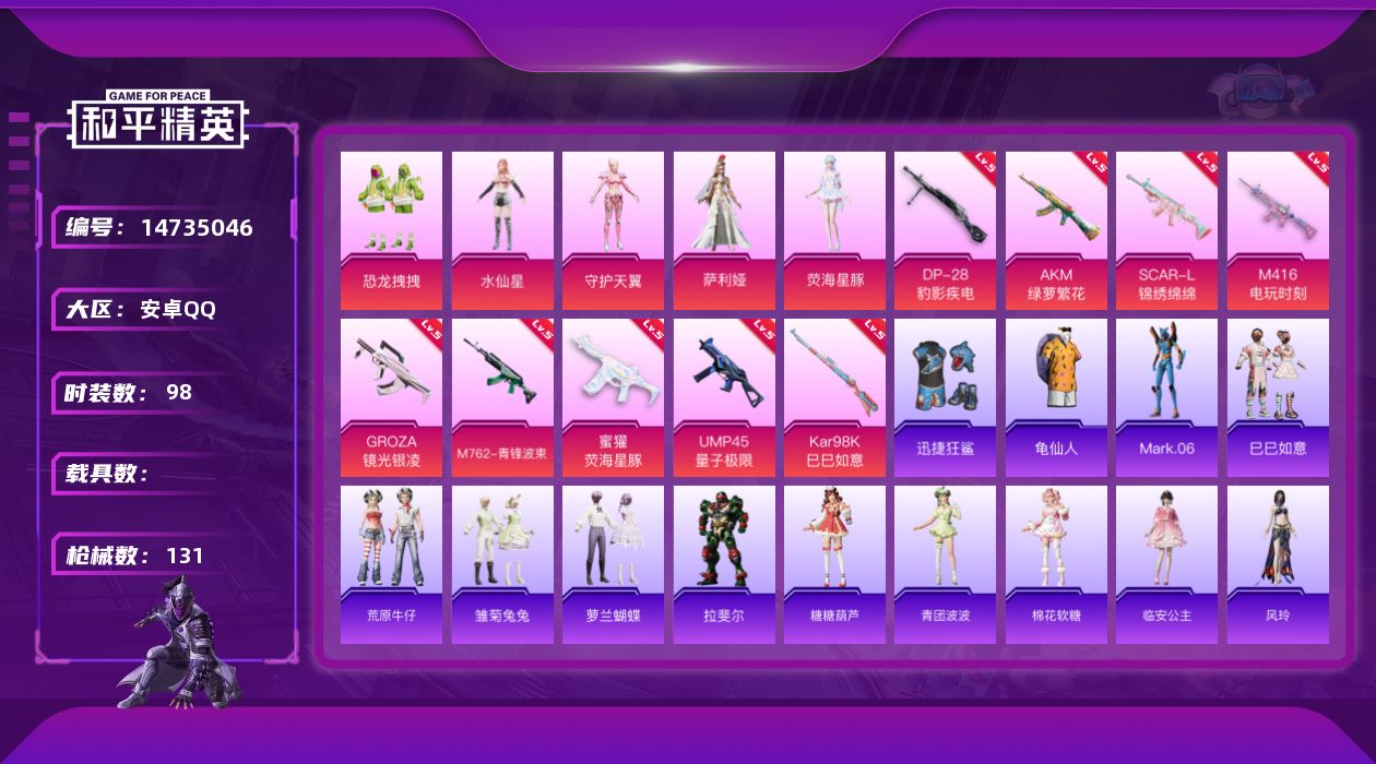 和平精英账号安卓QQ[14735046]安卓 手Q-满天赋5粉装-9特效枪-0载具-1粉色飞行器-42657热力值-8王牌印记-98套装-131枪皮
【热门品类】：套装-龟仙人，角色-Mark.06
【粉色套装】：粉装-