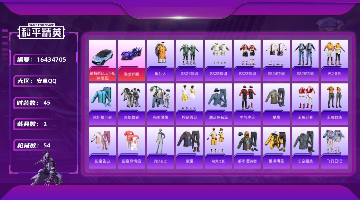 和平精英账号安卓QQ[16434705]【特价出售/店主推荐】安卓 手Q-0粉装-0特效枪-2载具-1粉色飞行器-19403热力值-3王牌印记-45套装-54枪皮
【热门品类】：套装-龟仙人
【粉色载具】：路特斯ELET