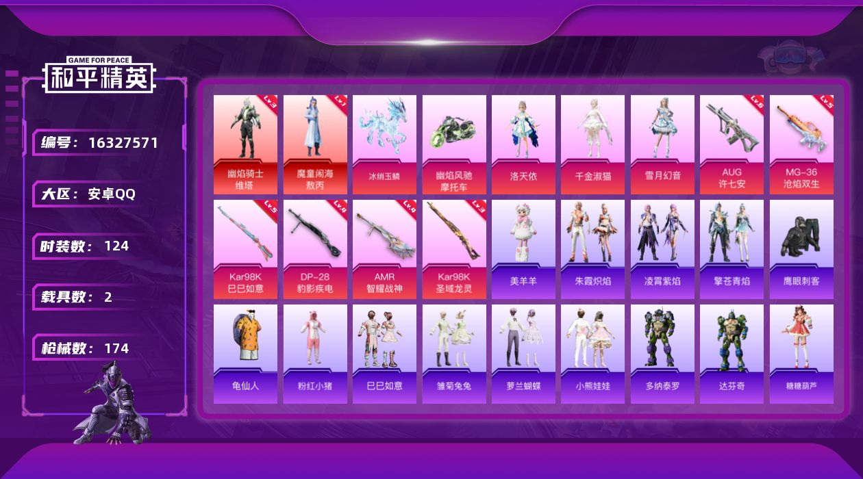 和平精英账号安卓QQ[16327571]【特价出售/店主推荐】安卓 手Q-2神装-3粉装-6特效枪-2载具-3粉色飞行器-60725热力值-9王牌印记-124套装-174枪皮【红色神装等级】：魔童闹海-敖丙(一级)，幽焰
