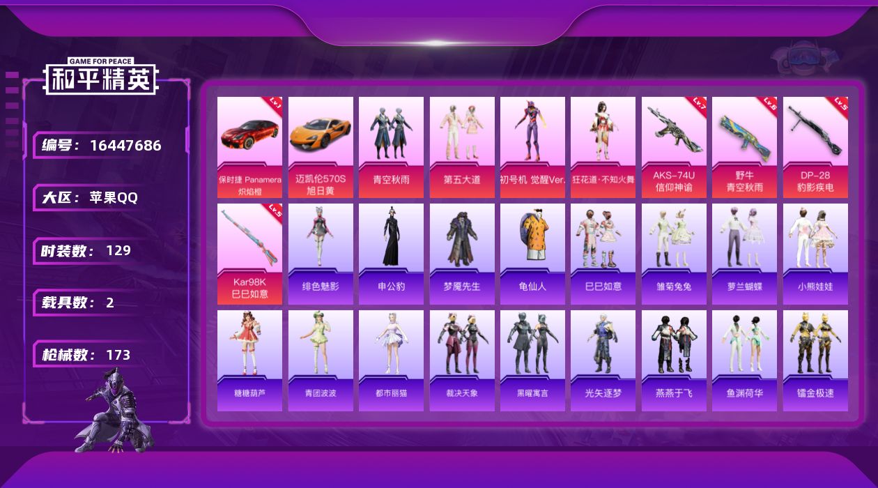 和平精英账号苹果QQ[16447686]【特价急出/详情看图】苹果 手Q-4粉装-4特效枪-2载具-4粉色飞行器-54489热力值-10王牌印记-129套装-173枪皮
【红色载具】：保时捷Panamera（炽焰橙）(一