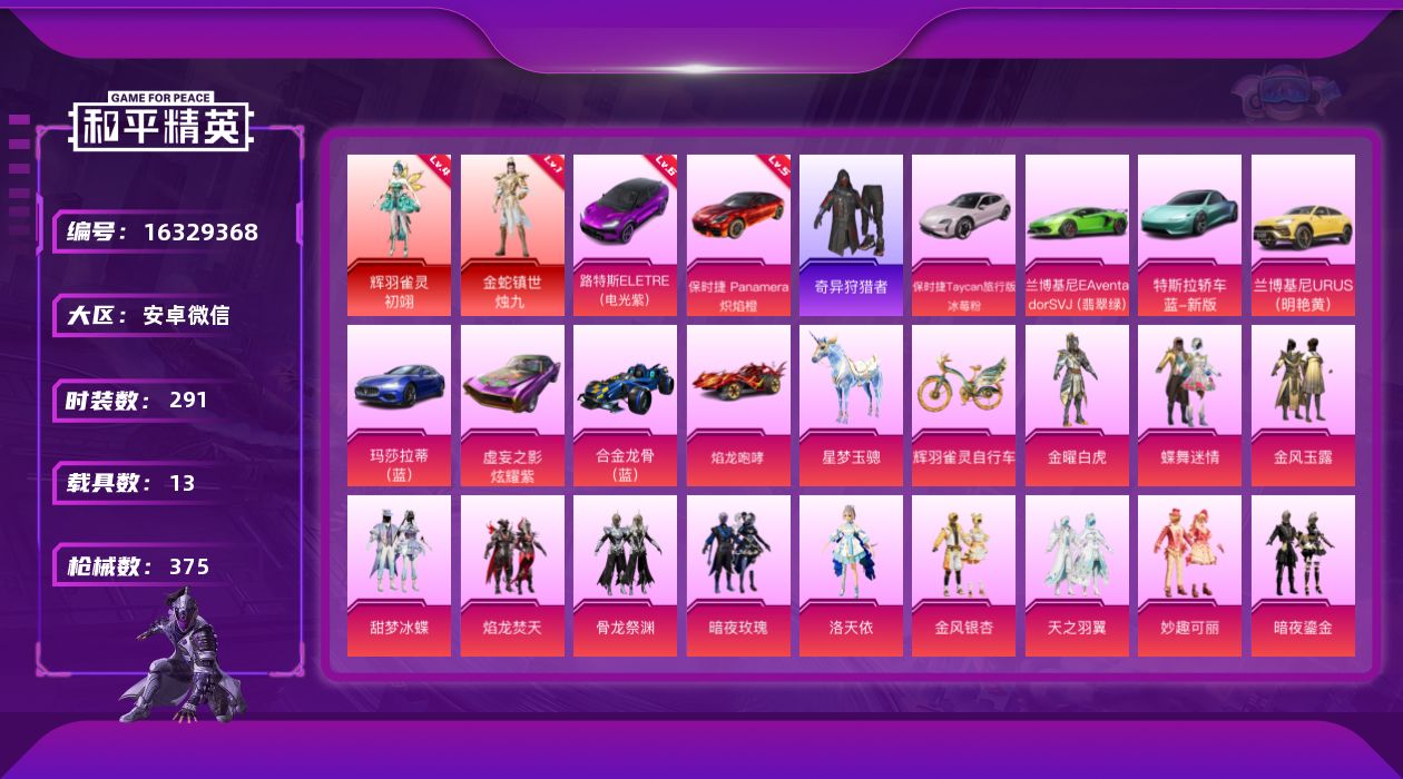 和平精英账号安卓微信[16329368]【特价出售/店主推荐】安卓 微信-无敌战神框-2神装-14粉装-14特效枪-13载具-12粉色飞行器-159201热力值-35王牌印记-291套装-375枪皮【红色载具】：路特斯E